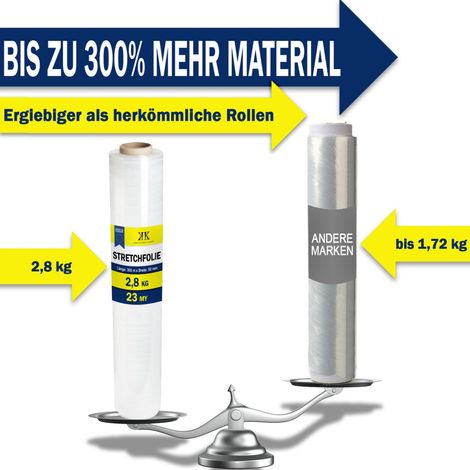 2 Rollen Stretchfolie 500mm x 300m 23 my WickelFolie