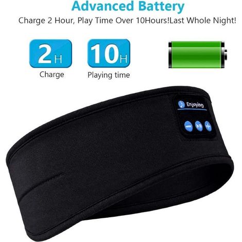 Bandeau Bluetooth Cadeau Homme Femme - Cadeau Homme Original Bandeau Écouteur de Musique Masque de Nuit, Idee Cadeau Femme Bandeau Bluetooth Dormir Masque Yeux, Cadeau Noel Bandeau Masque de Sommeil (1/5)