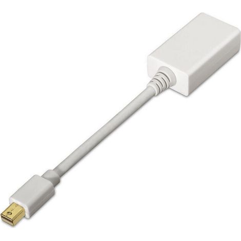 Cable HDMI Aisens A125-0138 Blanco 15 cm (1/2)