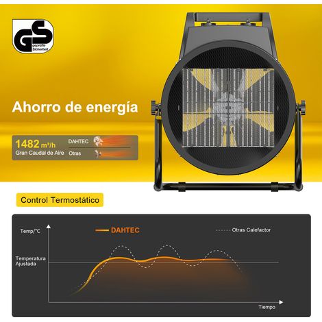 Calefactor de ventilador DAHTEC 9000W Amarillo - Clase de eficiencia energética A - Rendimiento industrial - Calentamiento exprés