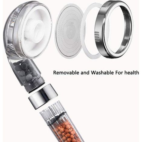 Pommeau Douche 24x8cm Plastique Argent, Flexible Support 3 Jets, Filtre Économie Eau (1/5)