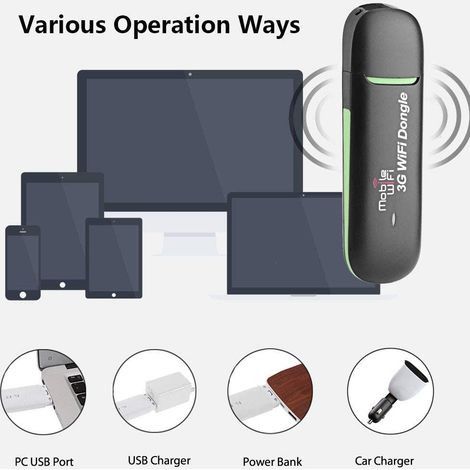 Mini USB 3G WiFi Hotspot 3G Mobile Router WiFi WiFi USB Dongle Modem (1/4)