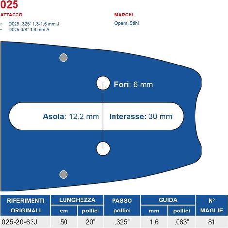 Barra motosega 50 cm - 20" passo .325", spessore 1.6 mm - .063" attacco 025, 81 maglie 451774