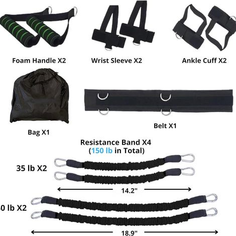 Ensemble de bandes élastiques de résistance pour la boxe. (1/5)