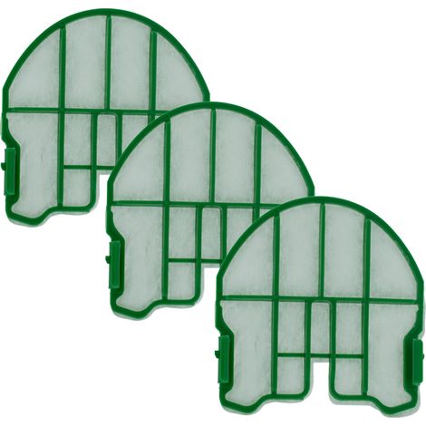 Motorbeschermingsfilter Stofzuiger geschikt voor Kobold VB100 (1/5)