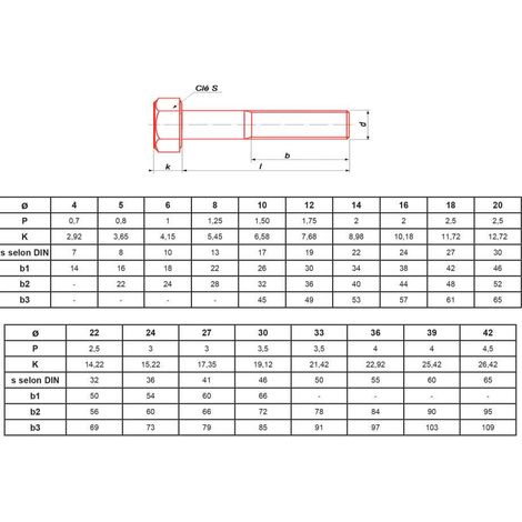 Vis à tête hexagonale ULTIMA VISSER FIXER COLLER DIN 931 10.9 filetage partiel brut d4–42 mm