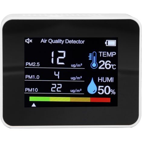 Luftqualitätsmonitor mit CO2-, HCHO-, TVOC-, PM2,5- und PM1,0-Messgerät, Temperatur- und Feuchtigkeitsmesser mit Schwerkraftsensor, weiß (1/5)