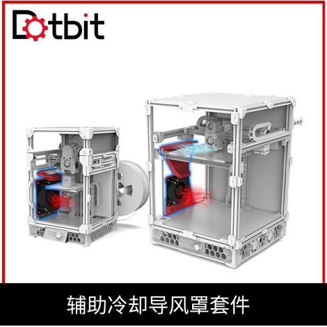 Trident 0.1/0.2 3D printer accessory for auxiliary cooling and heat dissipation during model printing. (1/4)
