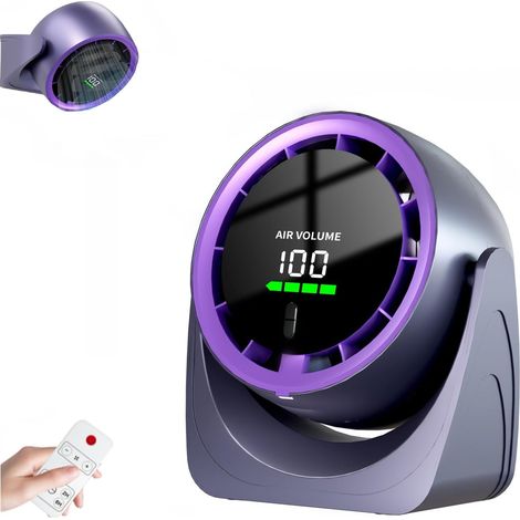 Ventilateur de table (violet) avec télécommande - Silencieux - Affichage numérique - Fixation murale - Rechargeable par USB - Inclinaison à 105° (1/5)