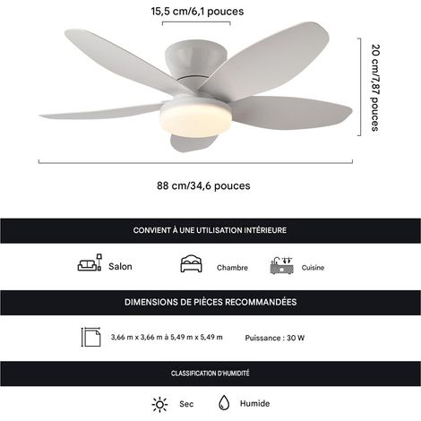 Nouveau ventilateur portable à suspendre à la taille avec batterie rechargeable de 15 000 mAh --- (1/3)