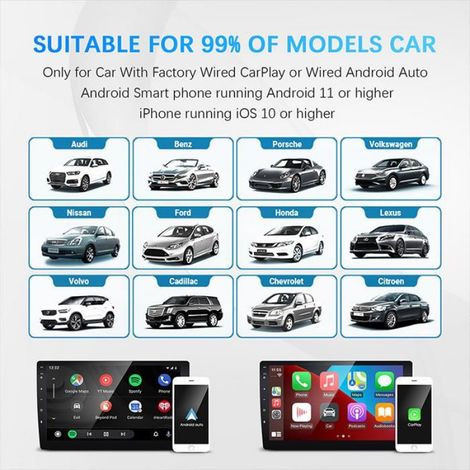 Adaptateur CarPlay et Android Auto sans fil 2-en-1 – Dongle USB mini pour autoradio OEM (Wi‑Fi 5.8 GHz, Bluetooth) (1/5)