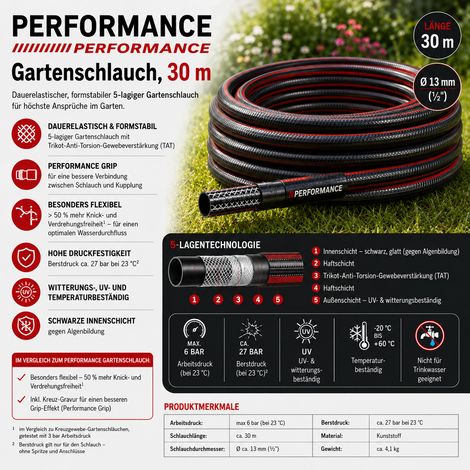 PERFORMANCE Gartenschlauch, 30 m Ø ca. 13 mm ½" 5 lagig (1/5)