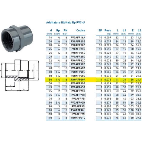 Adattatore filettato Rp PVC-U F 50x1"1/2 INPFAF350F00 - -  IRRITEC - -