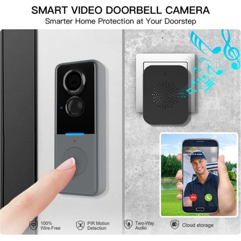 Intelligente Video-Türsprechanlage mit Überwachungskamera für Tor und Haus.