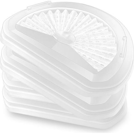 LGLR Lot de 4 filtres d'aspirateur de Rechange pour Black + Decker Dustbuster VLPF10, modèle d'aspirateur Manuel HLVA320J00 & N575266 (1/4)