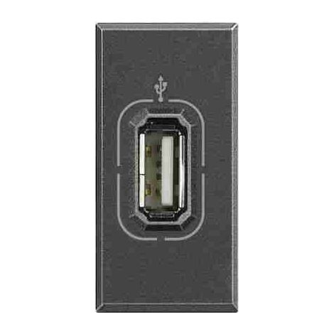 Prise de données USB BTIHS4285