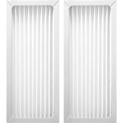 Lotto 2 filtri HEPA compatibili con TrueAir Compact