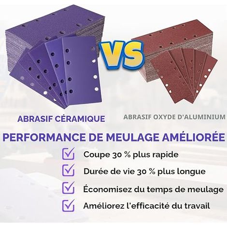 Ceramic Sanding Sheets 93 x 185 mm, Grit 60/80/120/240/400 Sandpaper 8 Holes Rectangular Sandpaper Sanderc Wood Metal Paint (1/4)