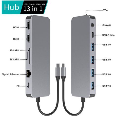 Estación de acoplamiento 13 en 1 Tipo C con doble HDMI，concentrador USB-C，2 HDMI，4 USB，USB-C，puerto VGA y puerto AUX (1/5)