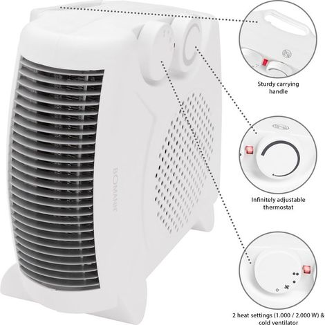 Chauffage d'appoint soufflant 2000W portable, thermostat ajustable, protection surchauffe, indicateur lumineux – Bomann (1/5)
