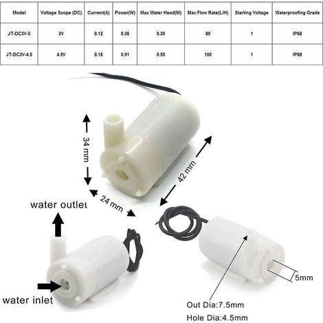 Kit d'arrosage Automatique pour Arduino DIY, Sol Détection D'Humidité + 5V 1 Canal Relais Module + Mini Micro Pompes à Eau Submersibles + 1M Tuyau Transparent pour Jardin Plante Fleur