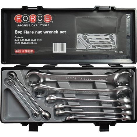 Coffret de clés à tuyauter 8-32mm – 6 pans et 12 pans – Prise optimale pour plomberie et mécanique – Garantie à vie – Force