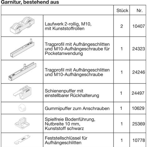 Hawa Garnitur Junior 80 B Pocket, mit Aufhängeschraube M10, für 1 Türe (1/4)