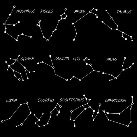 Autocollant Mural Constellation Décoration Intérieure Salon Chambre Vinyle Blanc Lot De 1 (1/2)