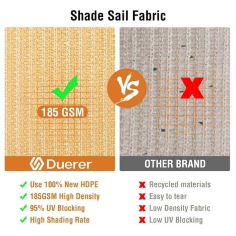 NALOOKAMIC Voile d'ombrage Rectangulaire 2x3m Toile d'ombrage 95% UV Protecteur 185g/m² HDPE pour Patio Extérieur Jardin Terrasse Balcon, Sable (1/3)