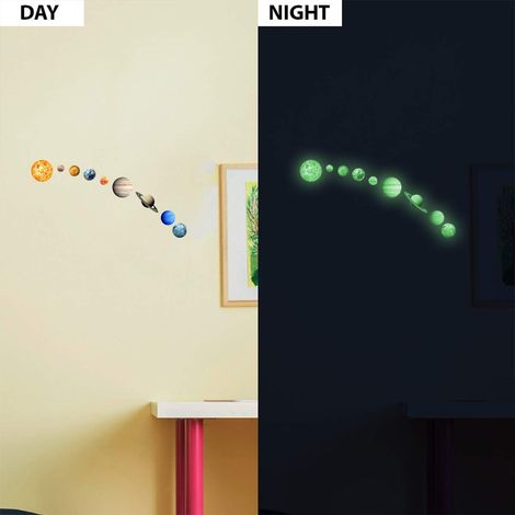 Stickers adhésifs Phosphorescent, Sticker Autocollant Lumineux Planètes du Système Solaire - Décoration murale fluorescente, 35 x 35 cm (1/5)