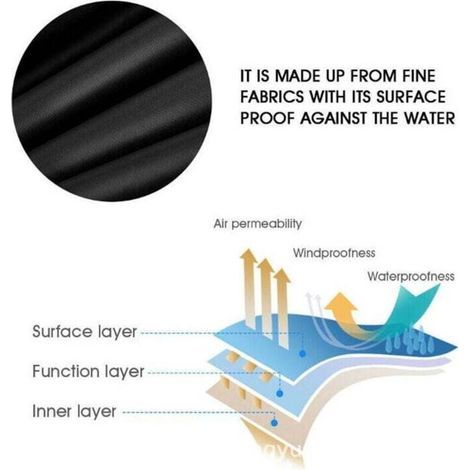 Housse de Protection , Imperméable, Coupe-Vent, Anti-UV, Tissu Oxford 210D Housse de Protection Bain de Soleil, Transat (210x75x40/80cm) – Noir-- (1/4)