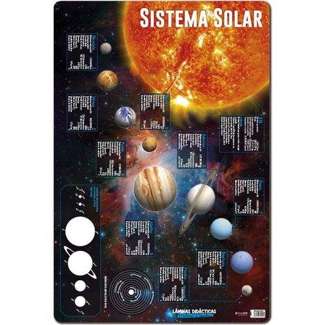 Lamina didattica portugues sistema solare