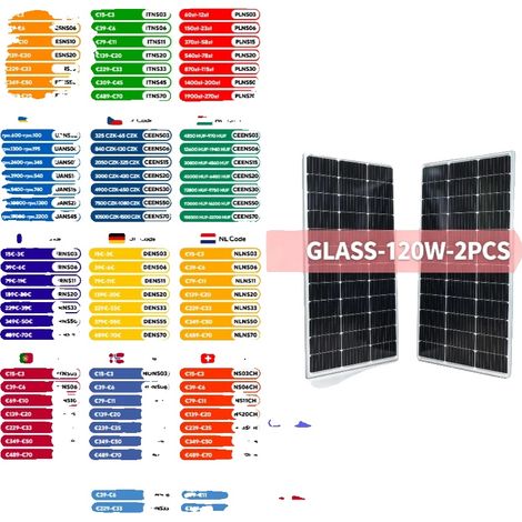 Pannello solare, alta efficienza, facile installazione, vetro - 120W - 2 pezzi (1/5)