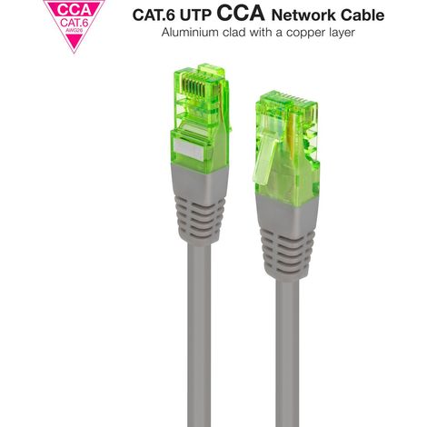 Rj45 Cat6 Cat6 Utp Awg26 Cca 20m Grau Nanokabel 10.20.1420