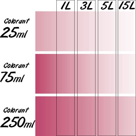 Colorant Universel concentré RICHARD tube de 25 ml  Colorant: BORDEAUX