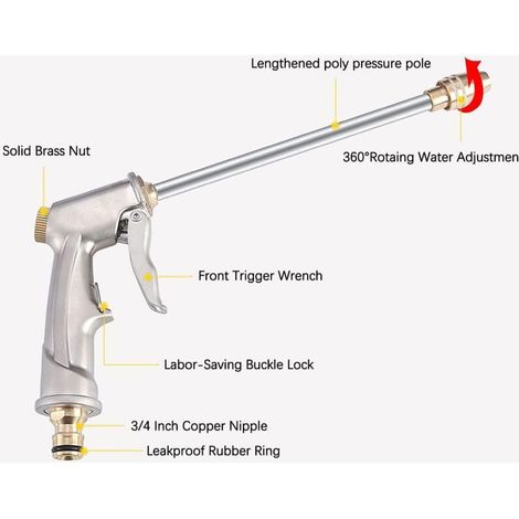 Pistola ad acqua ad alta pressione, idropulitrice per auto in metallo, getto d'acqua ad alta pressione, pistola ad acqua ad alta pressione regolabile, lancia a spruzzo per lavaggio/irrigazione auto (1/5)