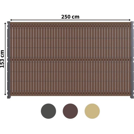 Kit Occultation Composite - L2,5 x H1,53m - Couleur : Brun - Haute Resistance - Occultant Pour Grillage Rigide