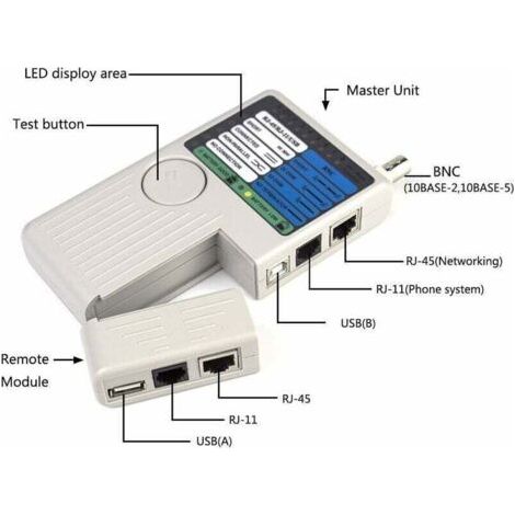 NALOOKAMIC Testeur de câbles réseau RJ11 RJ45 USB BNC pour câble suivi UTP STP LAN