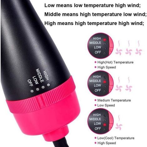 Brosse Sèche-cheveux - 3 En 1 Lissage Rotatif - Technologie Ionique - 3 Températures 2 Vitesses - Pour Cheveux Courts À Longs - 1 Pièce (1/4)