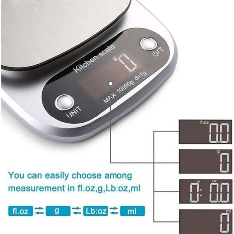 Balance de cuisine numérique - Haute précision Plateforme acier inoxydable - Cuisine domestique - Sans batterie (1/4)