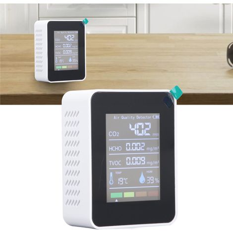 5-in-1 Luftqualitätsdetektor ZN-MT05 CO2, TVOC, HCHO (einstellbar in °F/°C mit Alarm) (1/5)