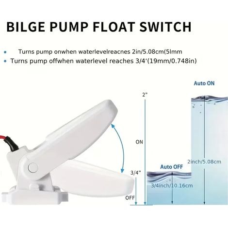 Interrupteur flotteur de pompe de cale de bateau automatique (2Pcs), interrupteur flotteur de cale compatible 12V,24V,32V, joints étanches à l'humidité pour accessoires de pompe à eau électrique autom (1/4)