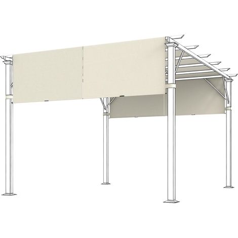 Toiture de remplacement pour pergola avec protection UV, protection solaire pour toit de terrasse de pavillon de 3 x 3 m, blanc crème
