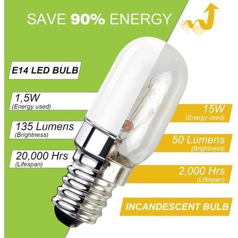 Ampoule LED E14 pour Réfrigérateur, 1.5W équivalent à 15W, Blanc Chaud 3000K, Ampoule pour Frigo, Lampe de Sel, Machine a Coudre, Non variable, Lot de 2 (1/4)
