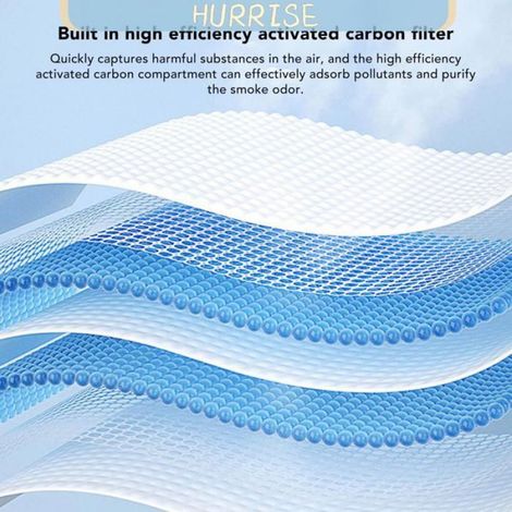 Tbest Cendrier purificateur d'air 2 In 1 Air Purifier Ashtray Fashion One Button Switch Smokeless Ashtray articles cendrier Gris (1/5)
