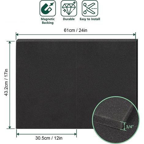 Ortviai Coussin anti-goutte pour climatiseur mural – 2 pièces en mousse haute densité avec dos magnétique, noir (1/4)