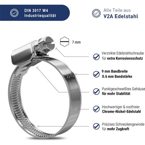 Lot de 10 colliers de serrage métalliques (25-40 mm) en acier inoxydable V2A – Colliers professionnels pour tuyaux d'arrosage, bassins de jardin et systèmes d'irrigation (1/2)
