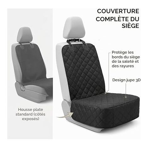 Housse de siège Avant pour Chien, Protection de siège Auto, Housse avec Dos antidérapant (1/3)