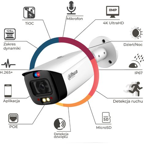 Dahua - dh-ipc-hfw3449t1p-as-pv-0280b-s4 cÁmara de red wizsense bala focal fija disuasiÓn activa iluminaciÓn dual inteligente 4 (1/4)