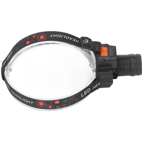 Lampe frontale rechargeable USB, 3 modes d'éclairage, lentille LED, 1500 lm, idéale pour le camping, la pêche et les situations d'urgence. (1/5)